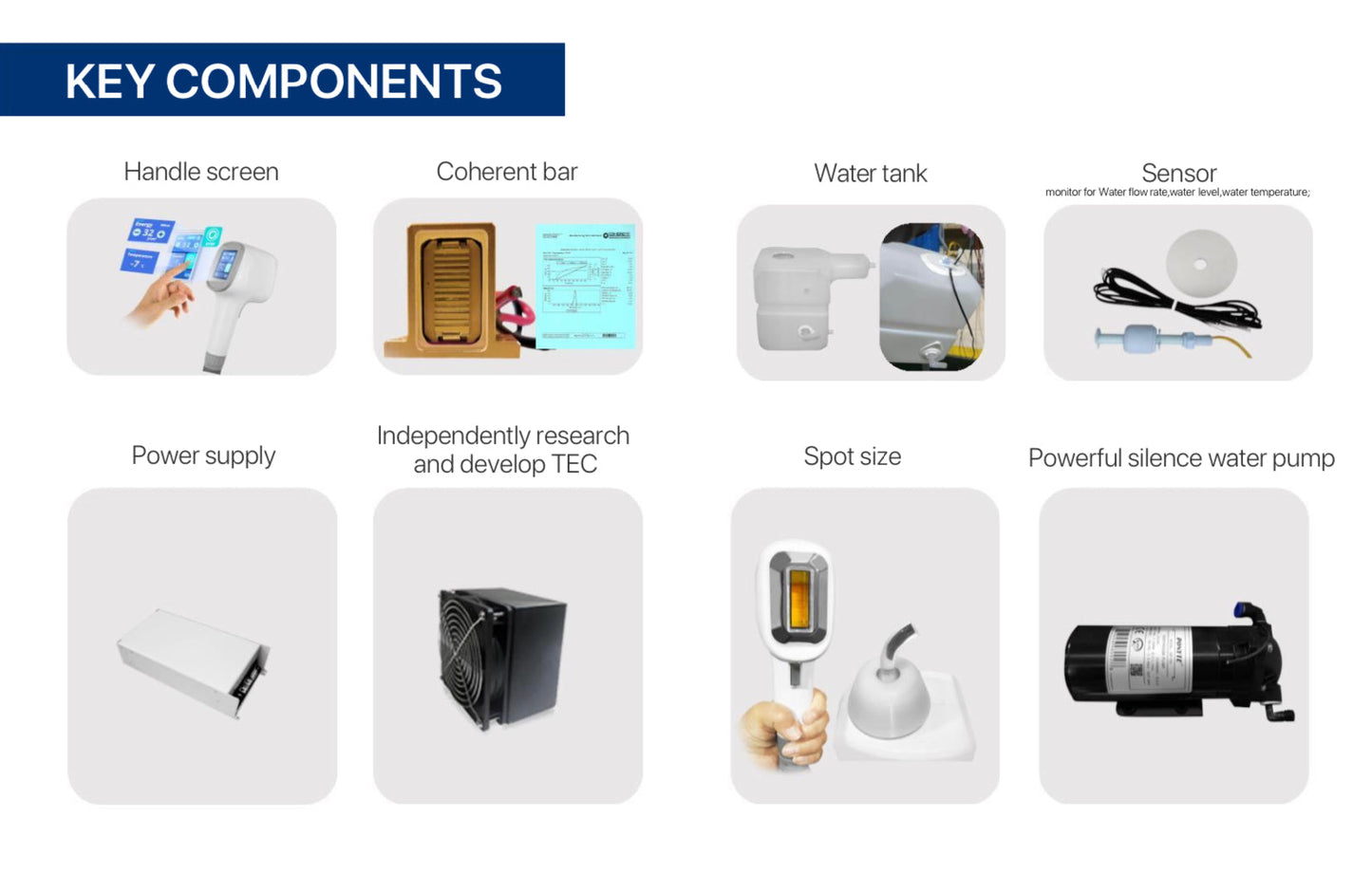 Key, most essential parts of diode laser machine Professional