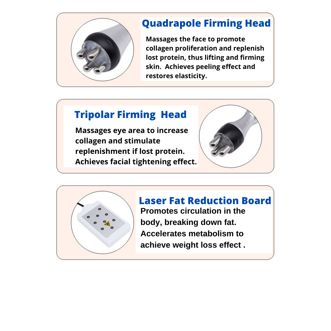 Functions of Lipo Cavitation Machine Handles