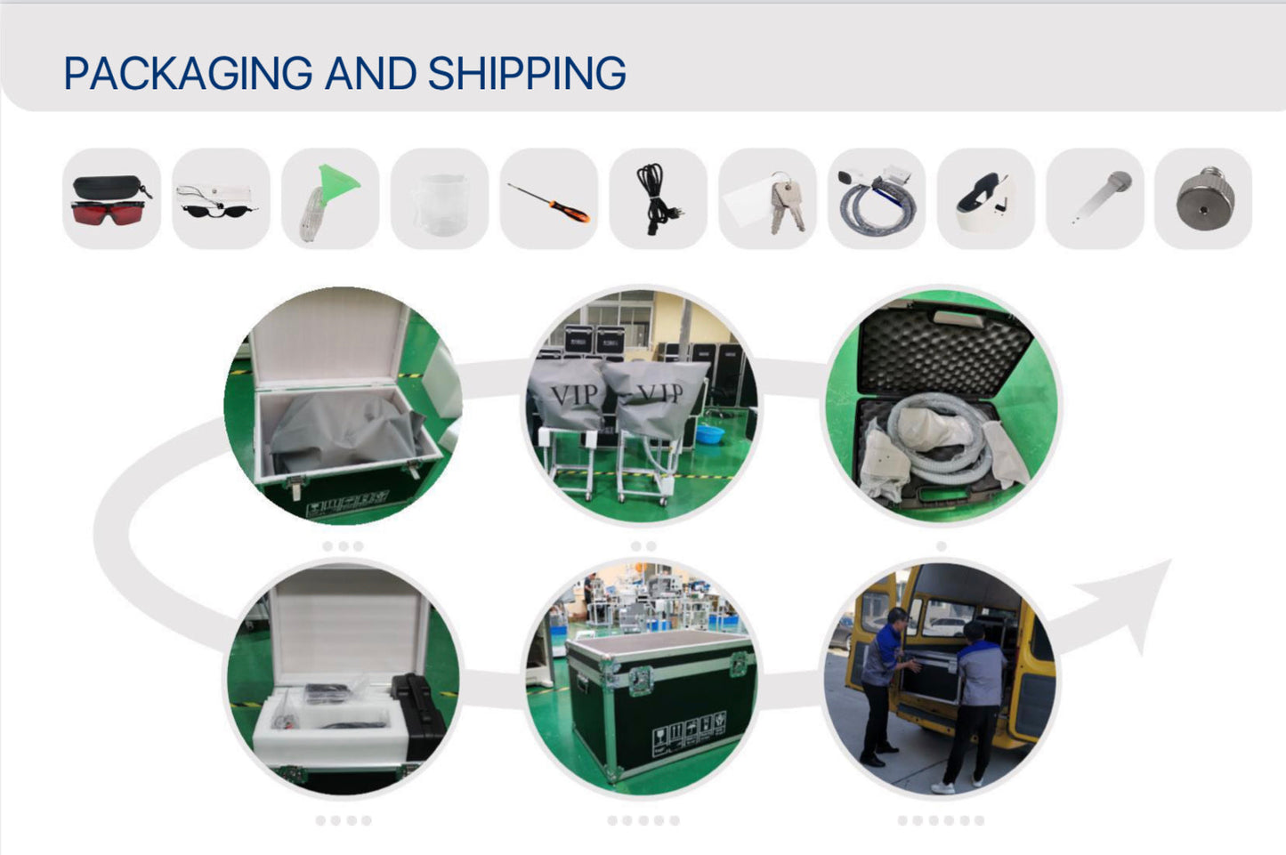 Beauty machines ackaging and shipping process