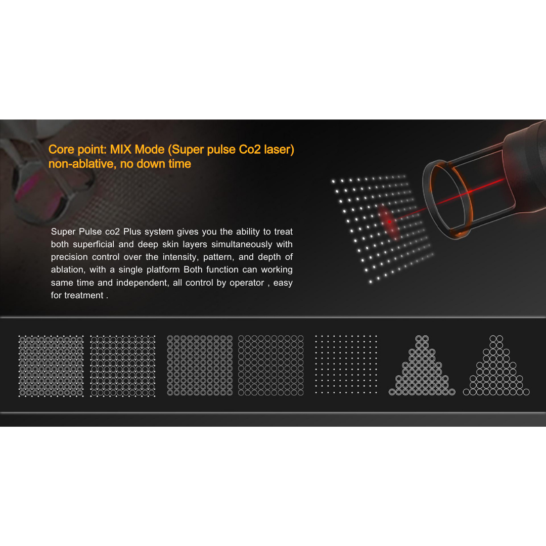 Reveal PRO SuperPulse CO2 Laser (Digital)