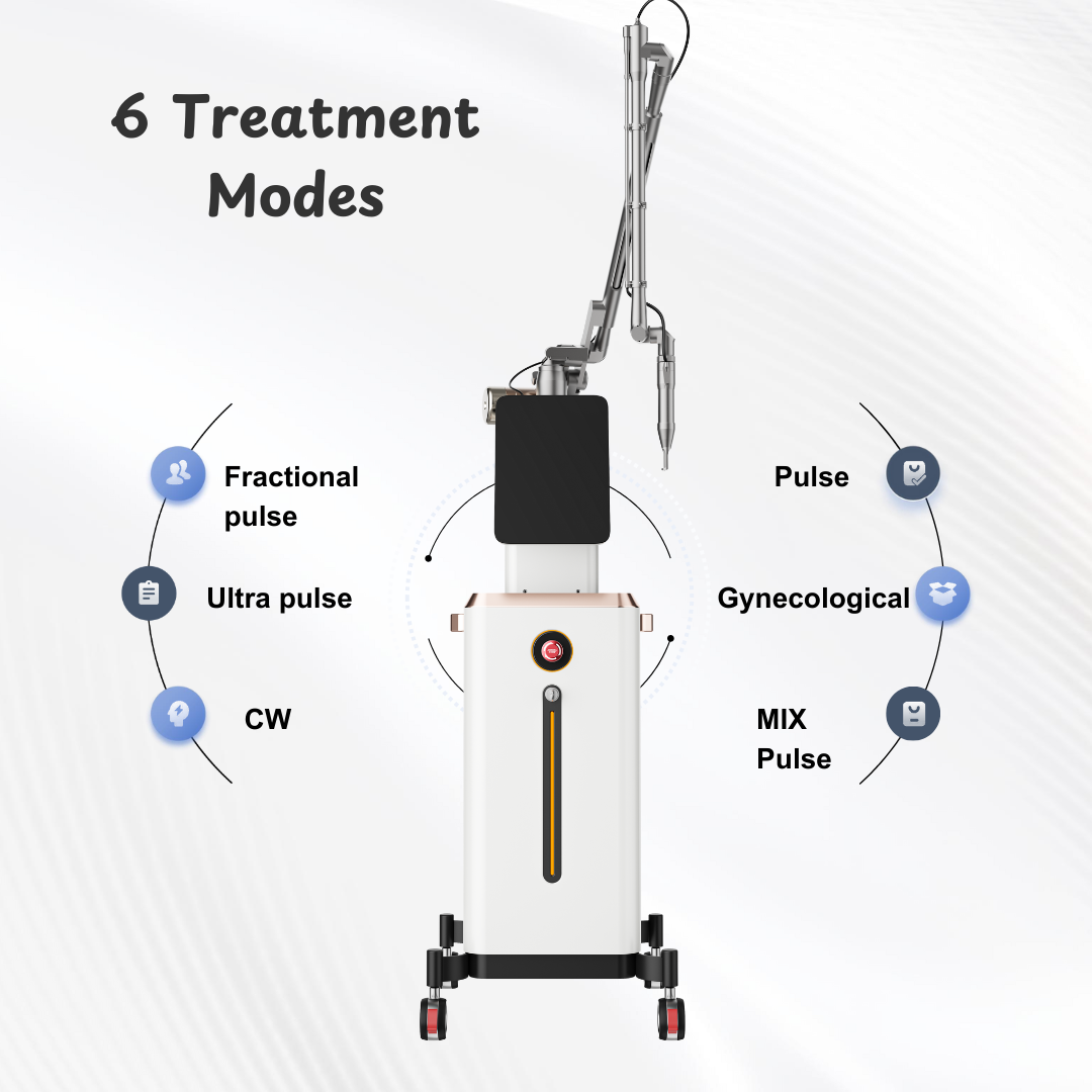 Reveal PRO SuperPulse CO2 Laser (Digital)