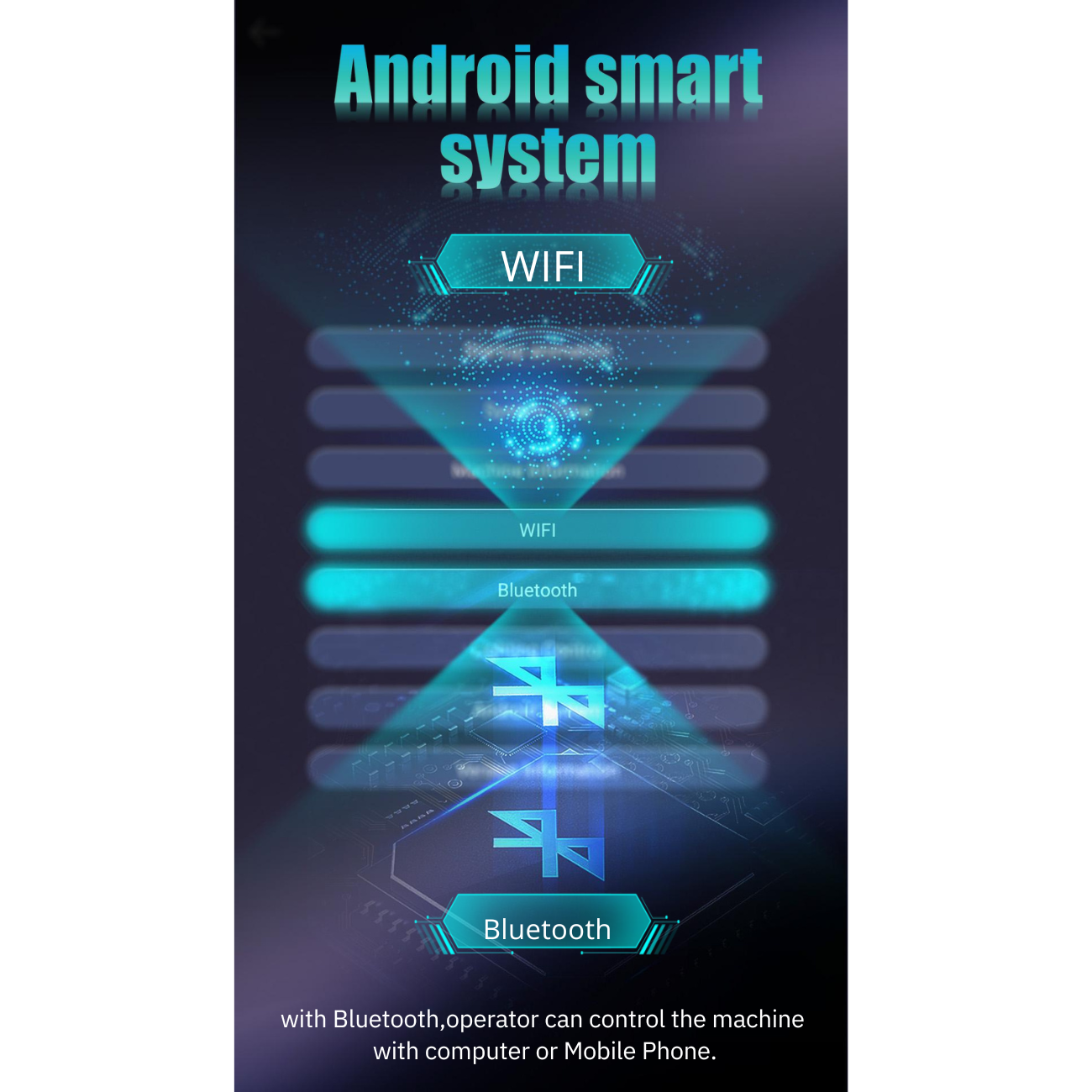 Proteus-V RF Micro-needle + Thermagica Fractional RF System