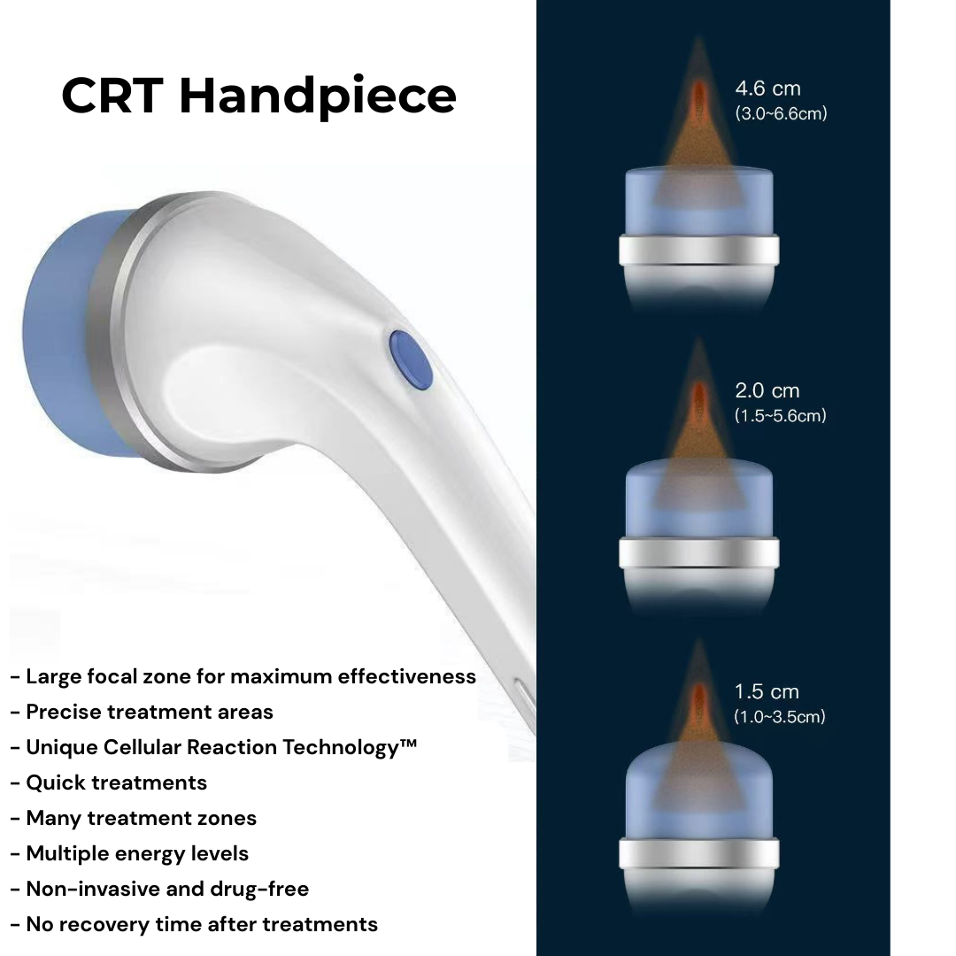 FlowWave™ FOCUS Cellular Reaction Technology System