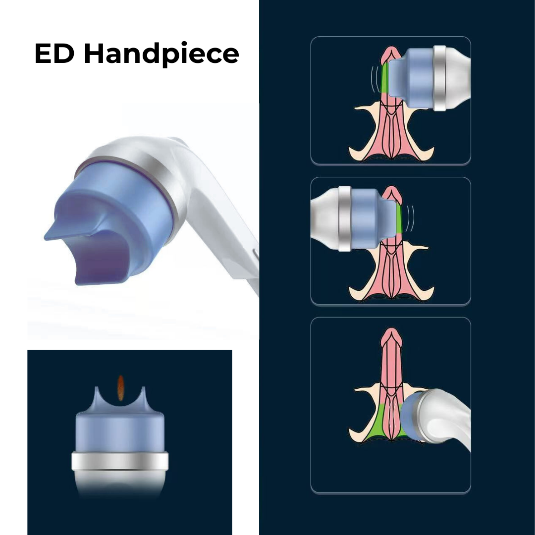 FlowWave™ FOCUS Cellular Reaction Technology System