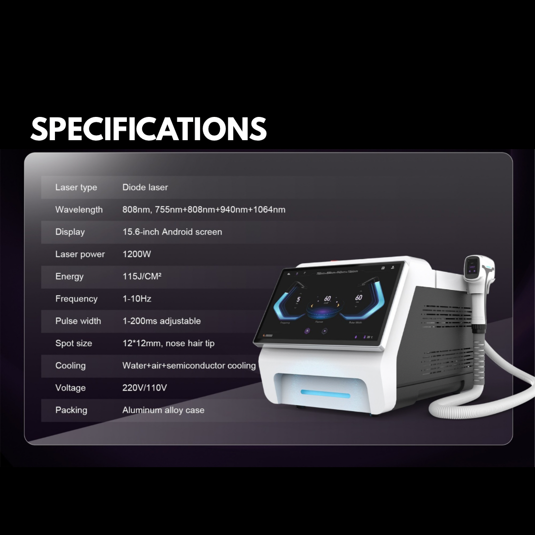 LumiSheer™ Multi-Spectral ICE Diode Laser (4 Wavelengths)