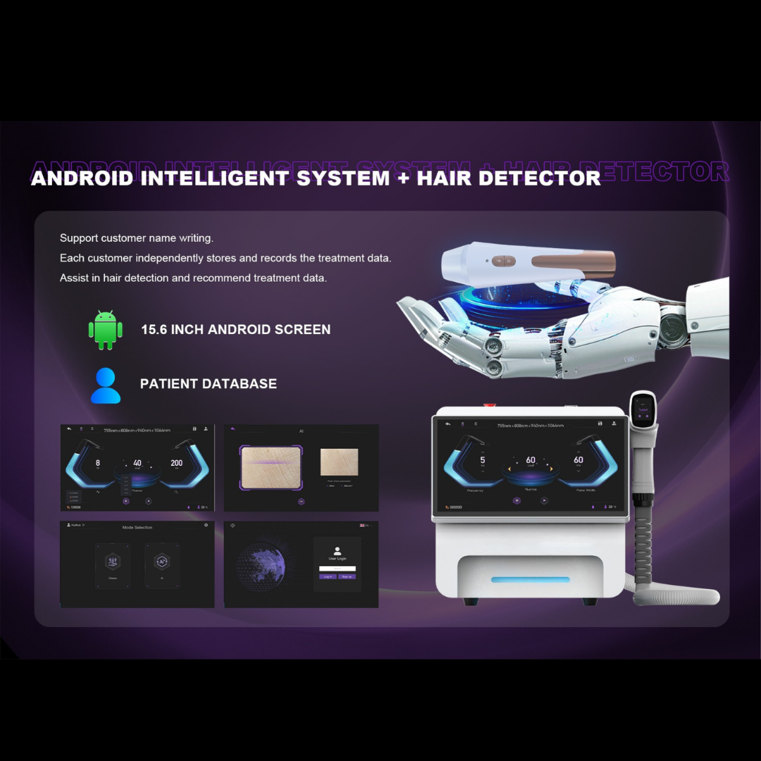 LumiSheer™ Multi-Spectral ICE Diode Laser (4 Wavelengths)